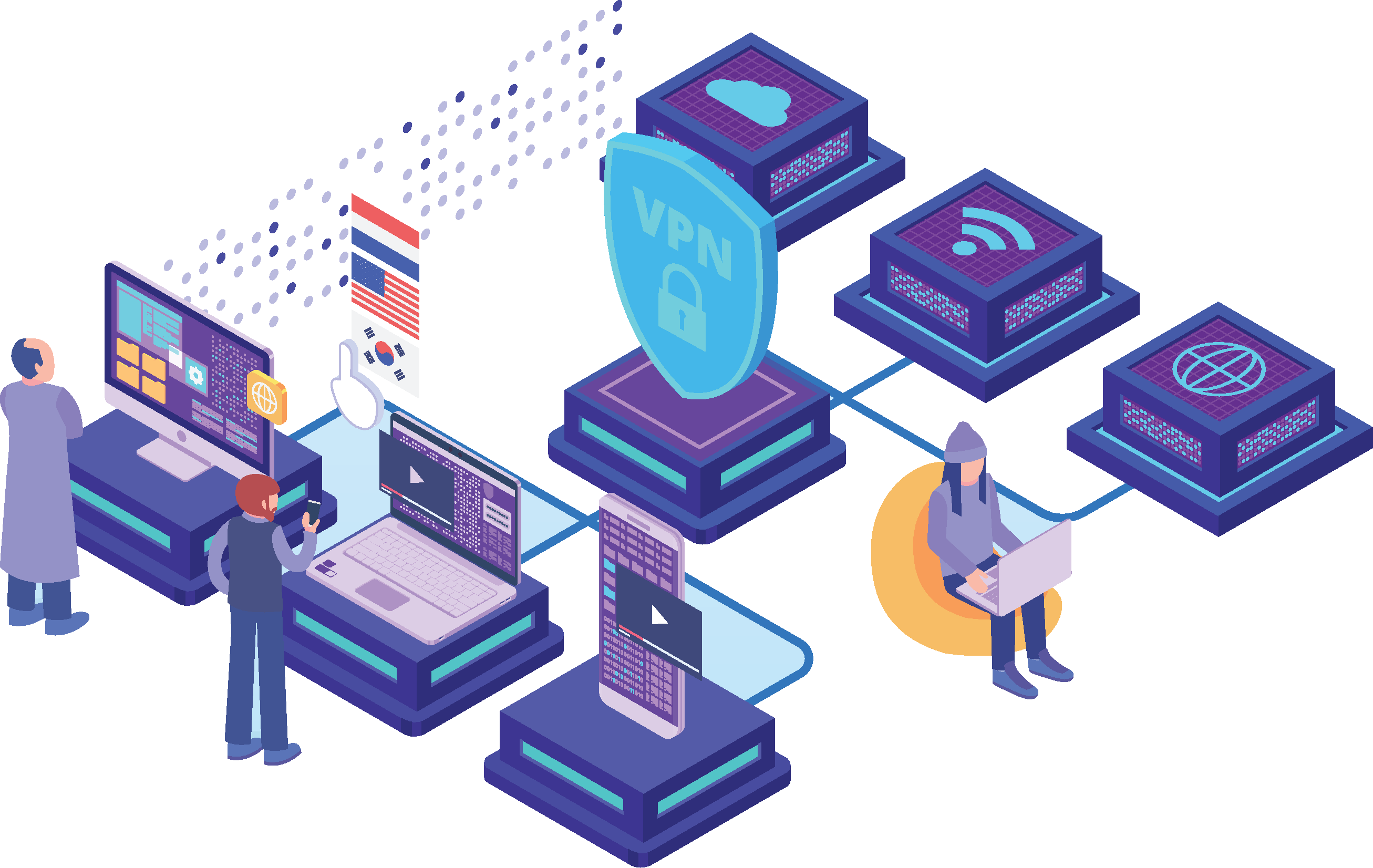 VPN: Virtual Private Networks