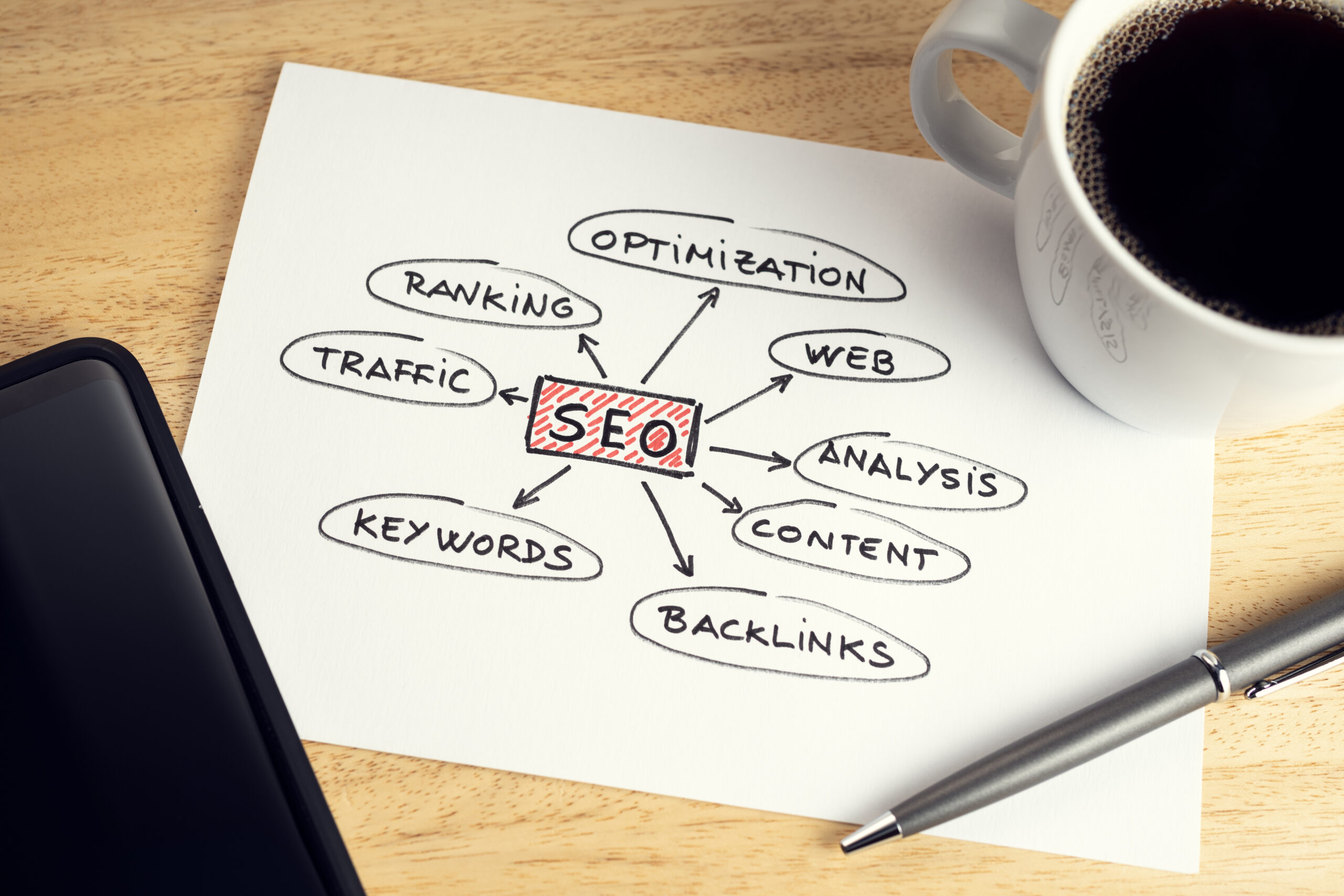 SEO or search engine optimization concept. Paper with SEO ideas or plan, cup of coffee and smartphone on wooden table desk SEO - Search Engine Optimisation
