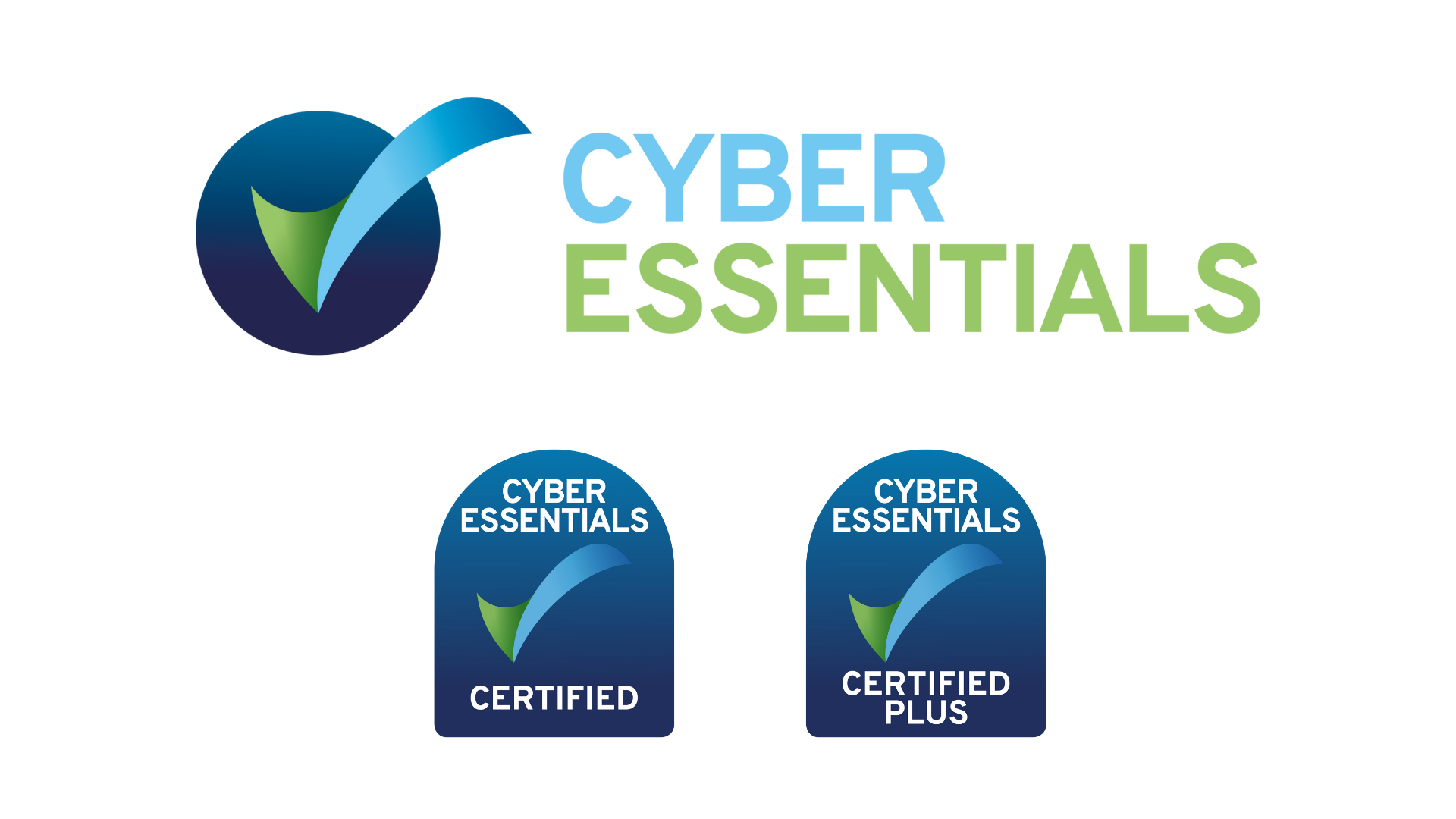 Cyber Essentials Cyber Essentials Certification
