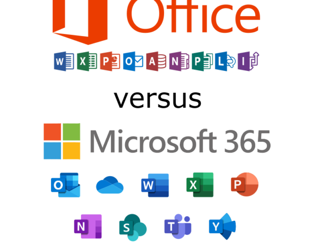 MS Office vs Microsoft 365 Apps